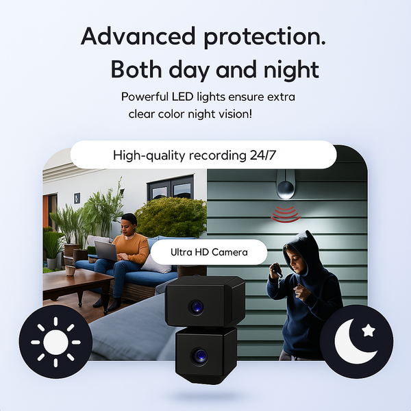 SafeCam Pro Wireless Security