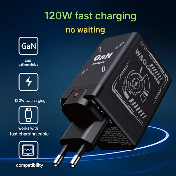 TurboCharge GaN Charge faster, smarter, and safer!