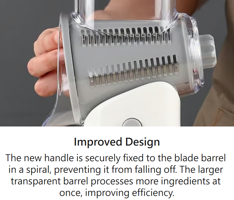 5 IN 1 Rotary EasyGrate Shredder