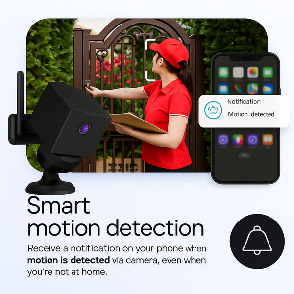SafeCam Pro Wireless Security
