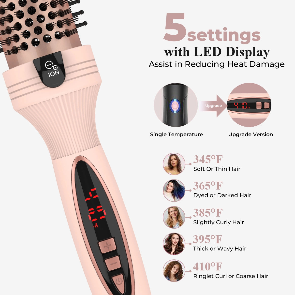3-in-1 Pro Negative Ion PTC Heaters Thermal Brush