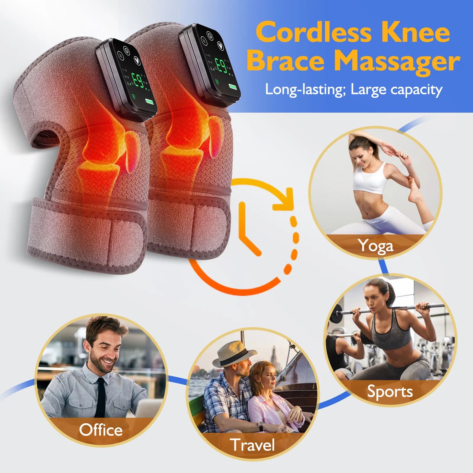 Cozy Relief Heated Knee Massager