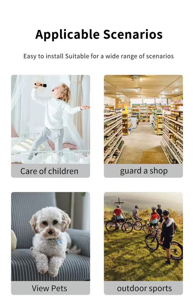 Safecam Pro Security Security