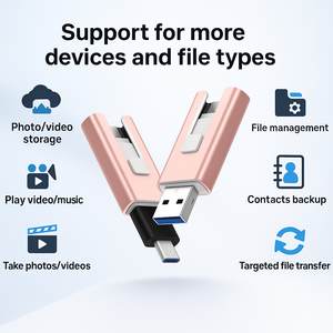 SnapStick | Instantly more space for all your photos and videos!