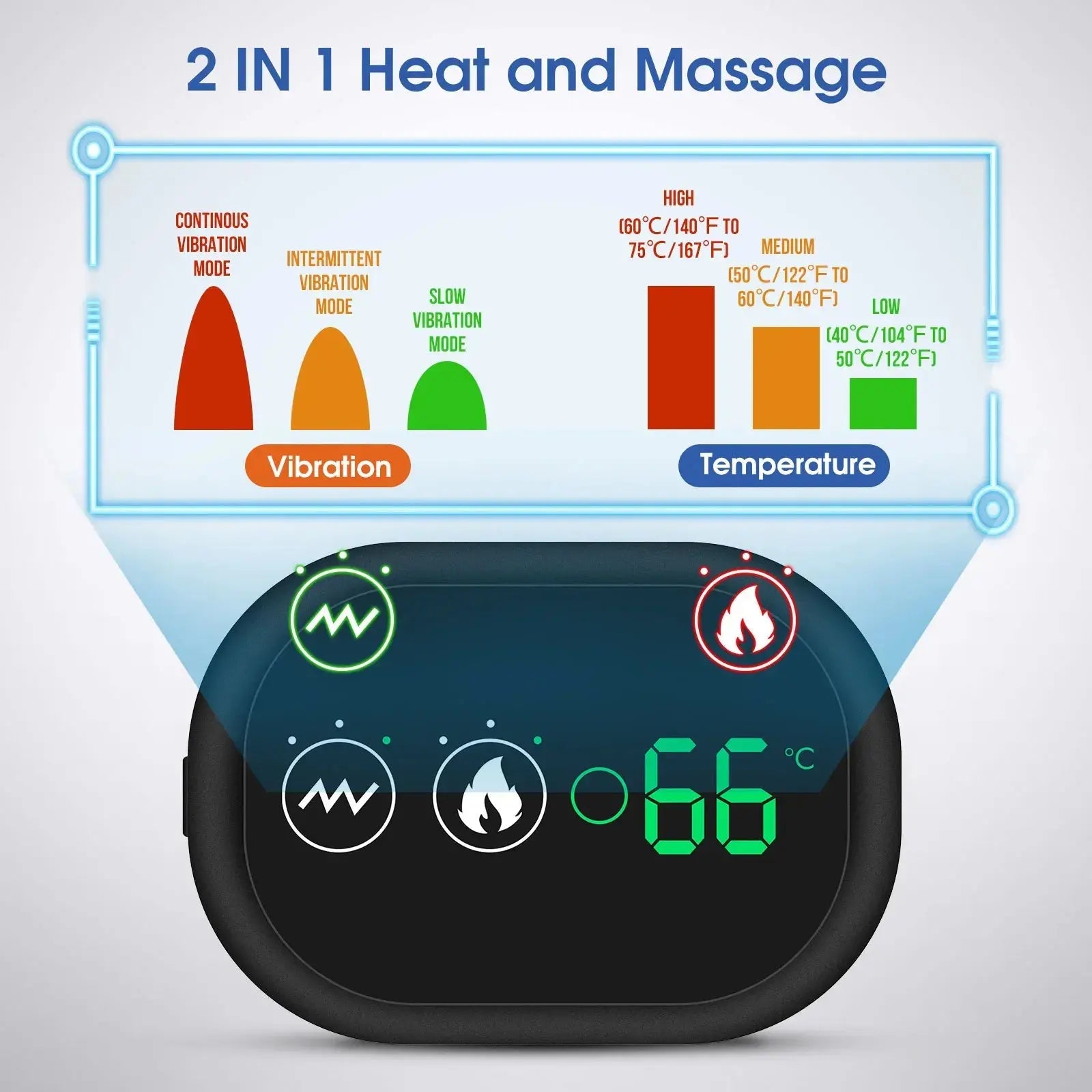 Compact Comfort- Deep Tissue Massager Pro - ExploreMore Hub