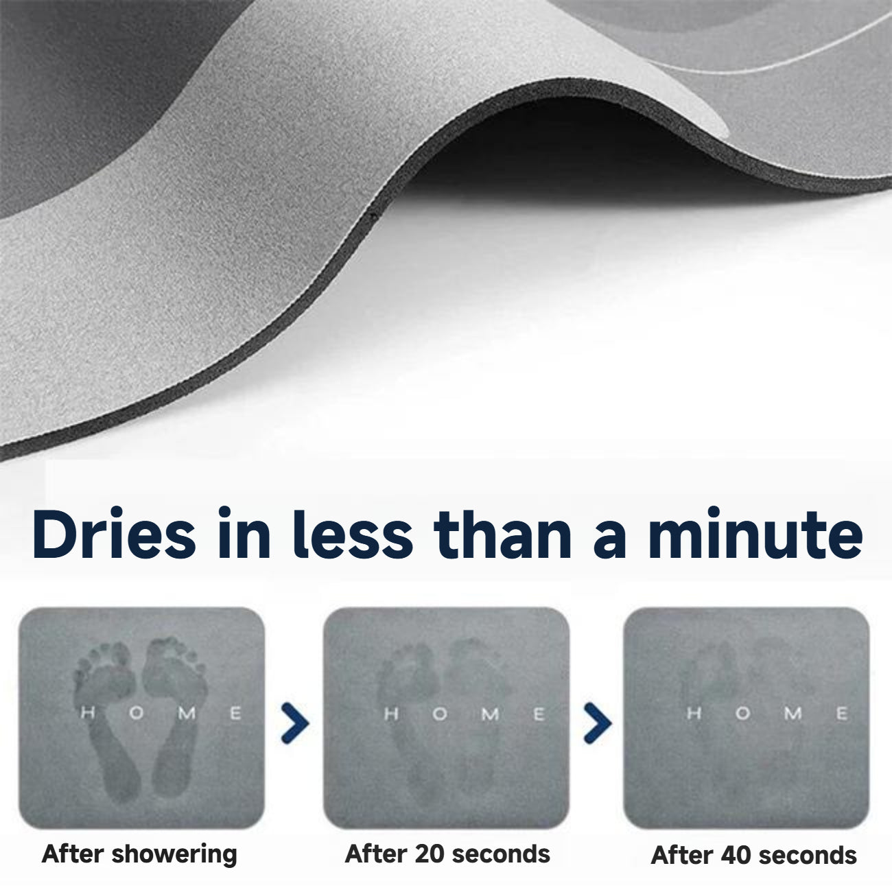 Absorbia - Ultra -Absorbent rohože