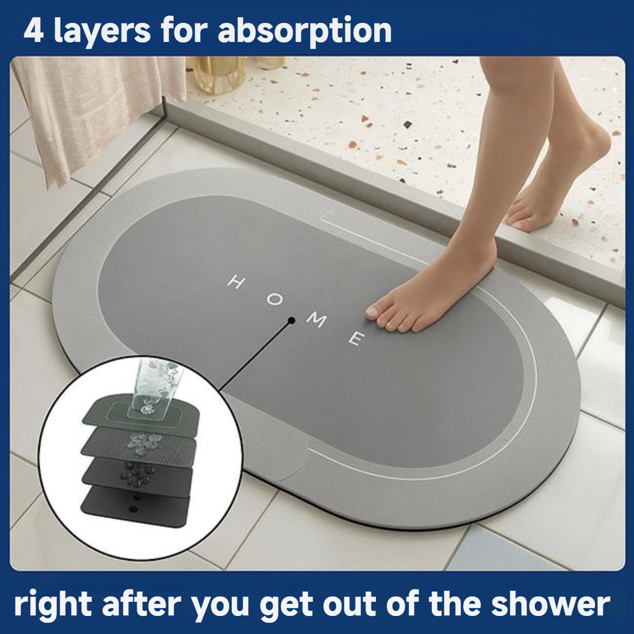 Absorbia - Ultra -Absorbent rohože
