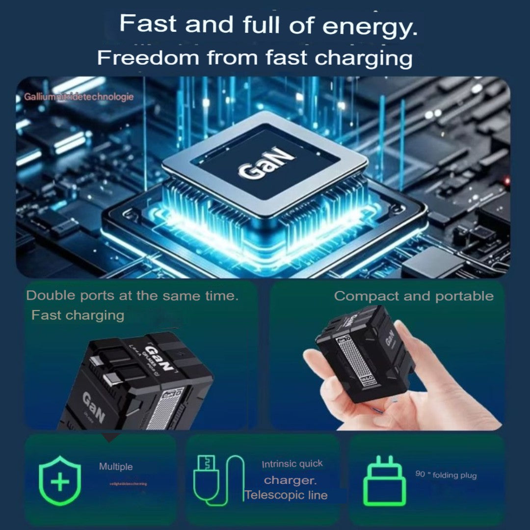 TurboCharge GaN | Charge faster, smarter, and safer!