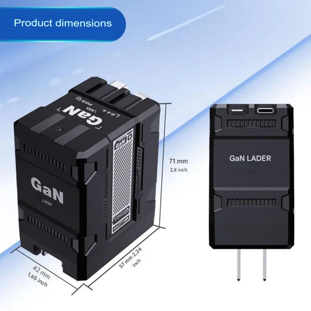 TurboCharge GaN | Charge faster, smarter, and safer!