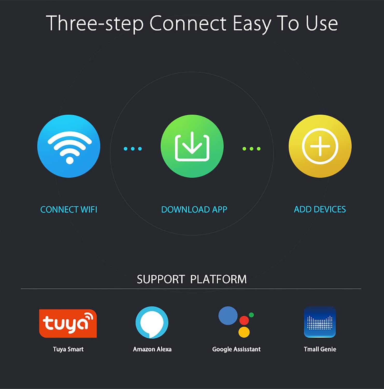 Smart WiFi Alarm with Strobe Light