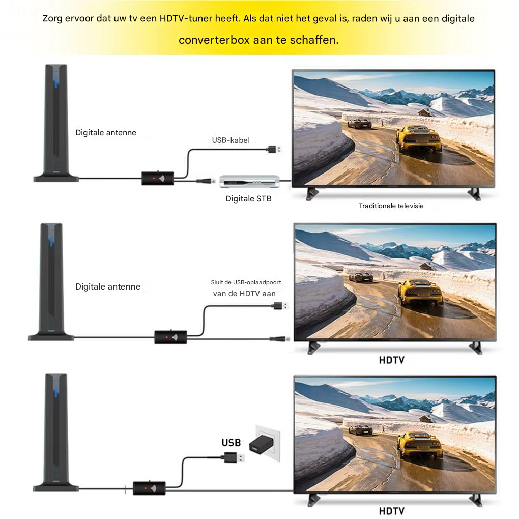 EaroTV 4K Get free HD channels without cable, smart TV or Wi-Fi