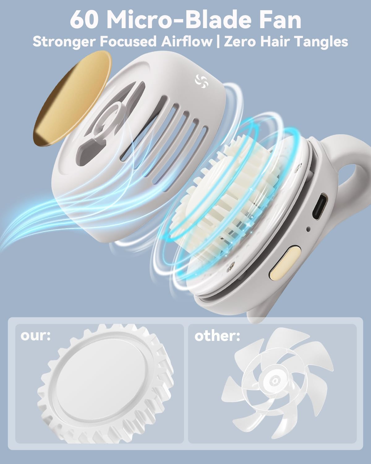 Wearable Whisper-Quiet Fan
