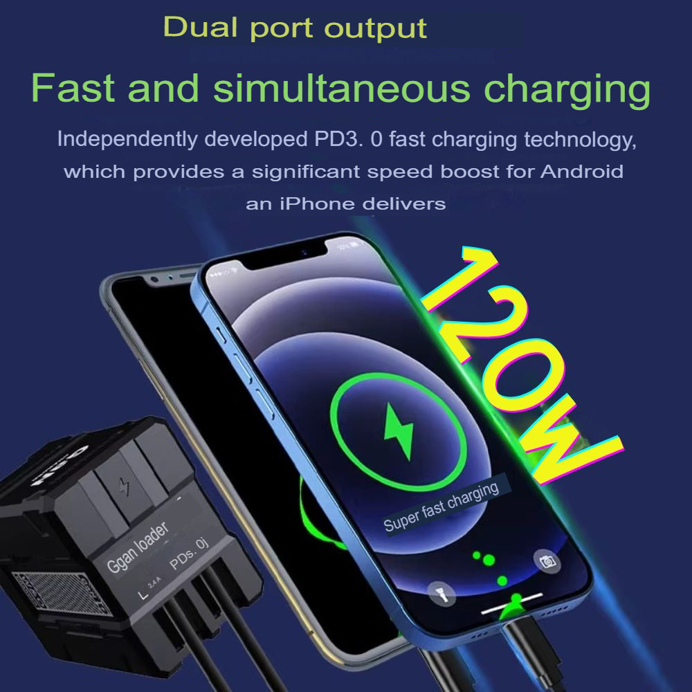 TurboCharge GaN | Charge faster, smarter, and safer!